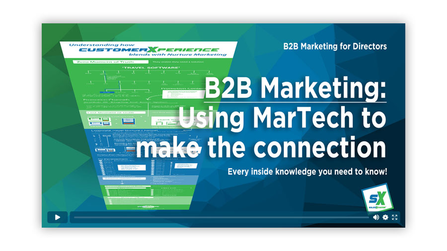 B2B Marketing Technology That Actually Drives Revenue — Cutting Through the Martech Noise