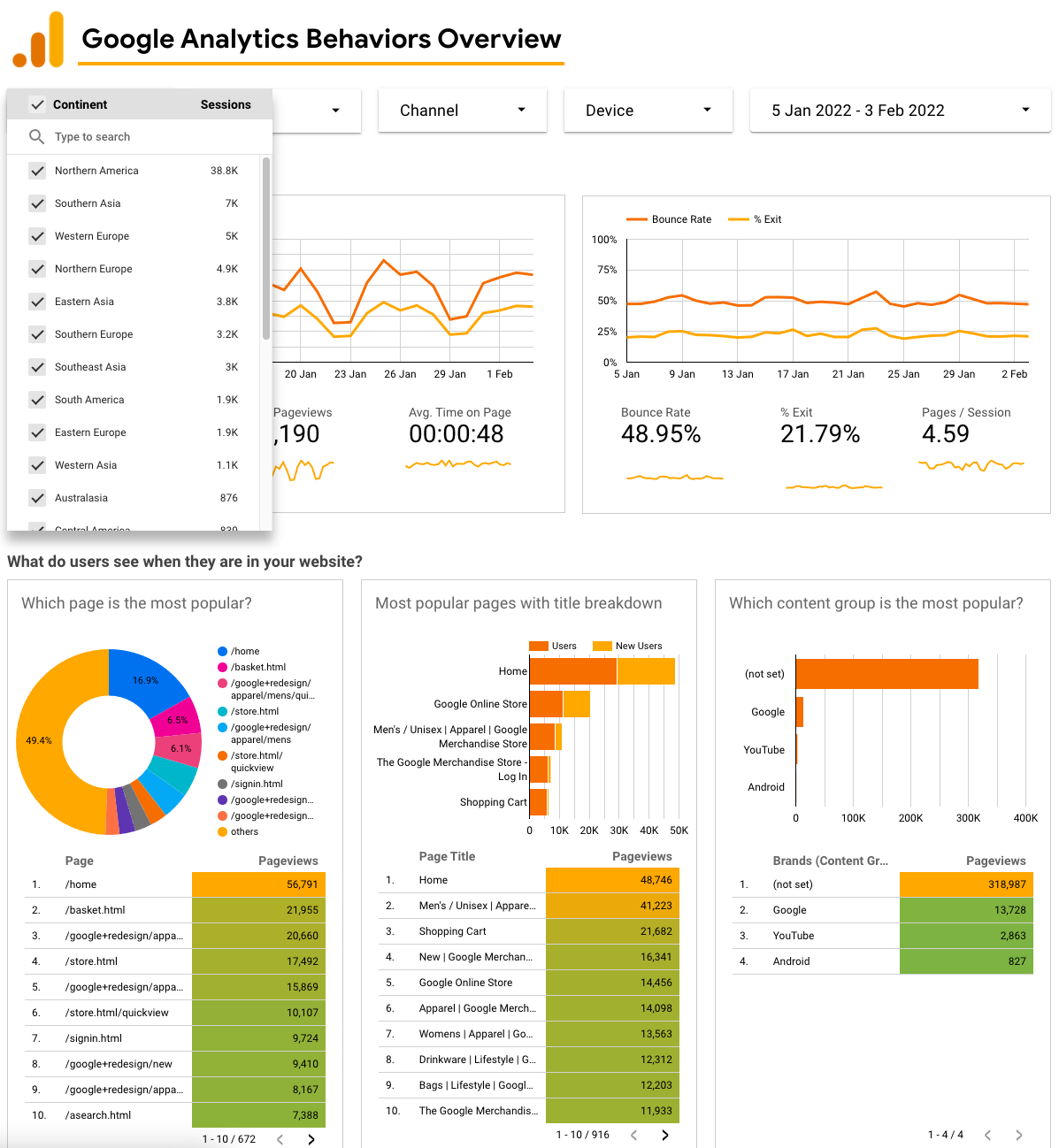 Google Data Studio Screenshot