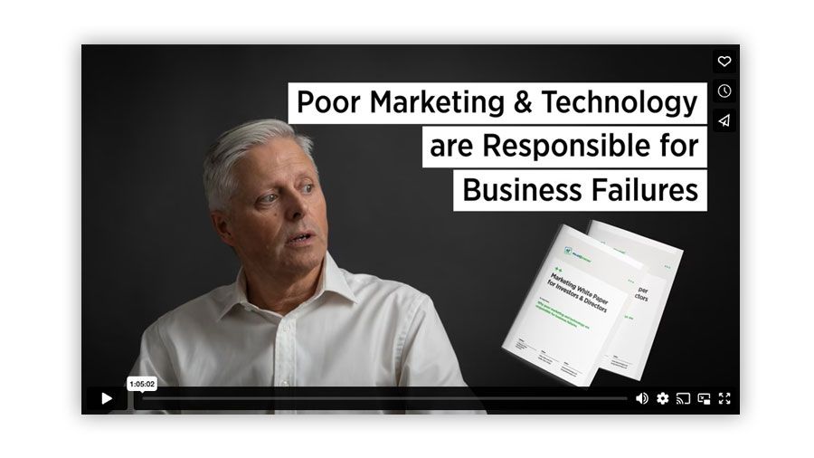 How to Grow B2B Revenue and Avoid Startup Failure