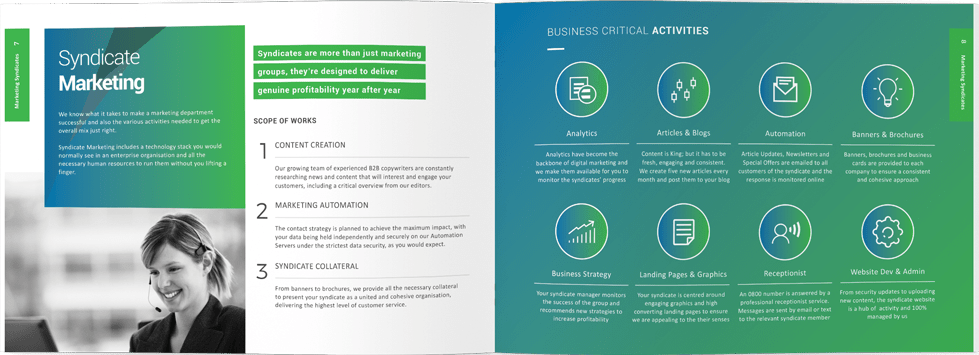 Syndicate marketing open pages hero image