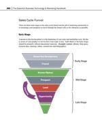 Technology & Business Handbook - Old Funnel - thumb
