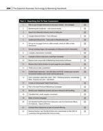 Technology & Business Handbook - Checklist - thumb