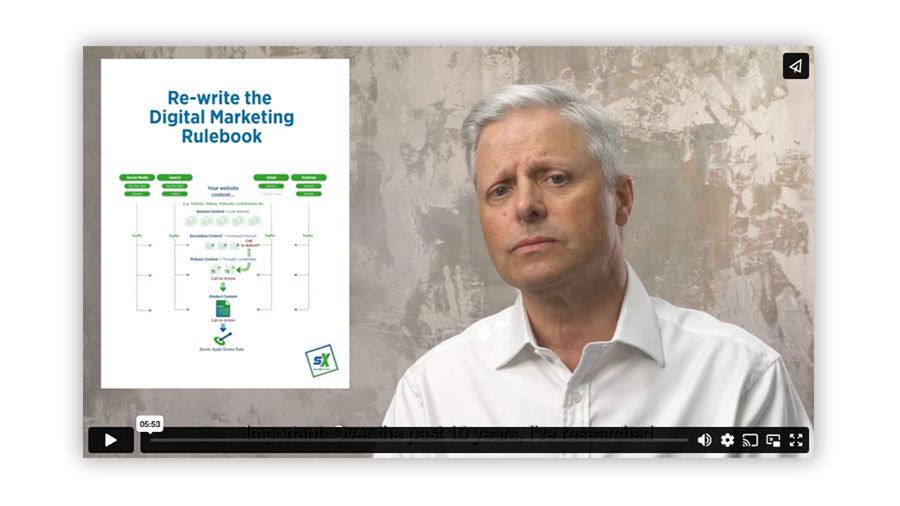 The New Rules of Digital Selling and Marketing