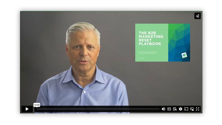 The B2B Marketing Reset Playbook Designed for Digital Selling