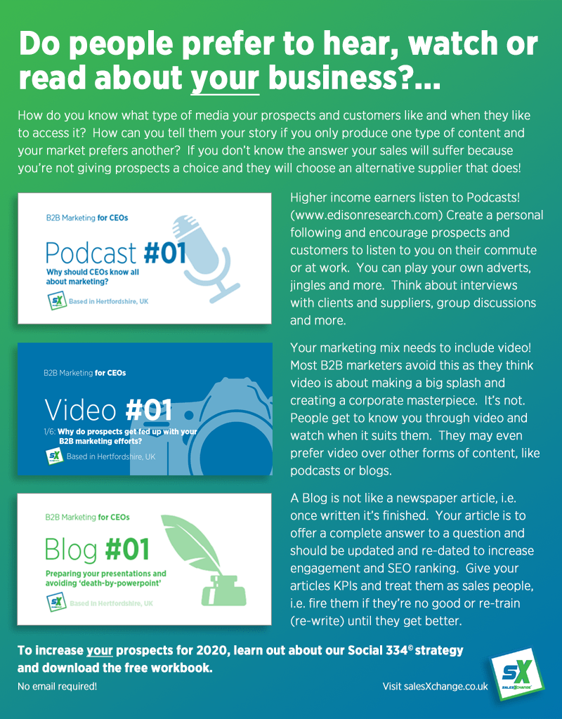 Promo graphic for video, podcasts and copywriting