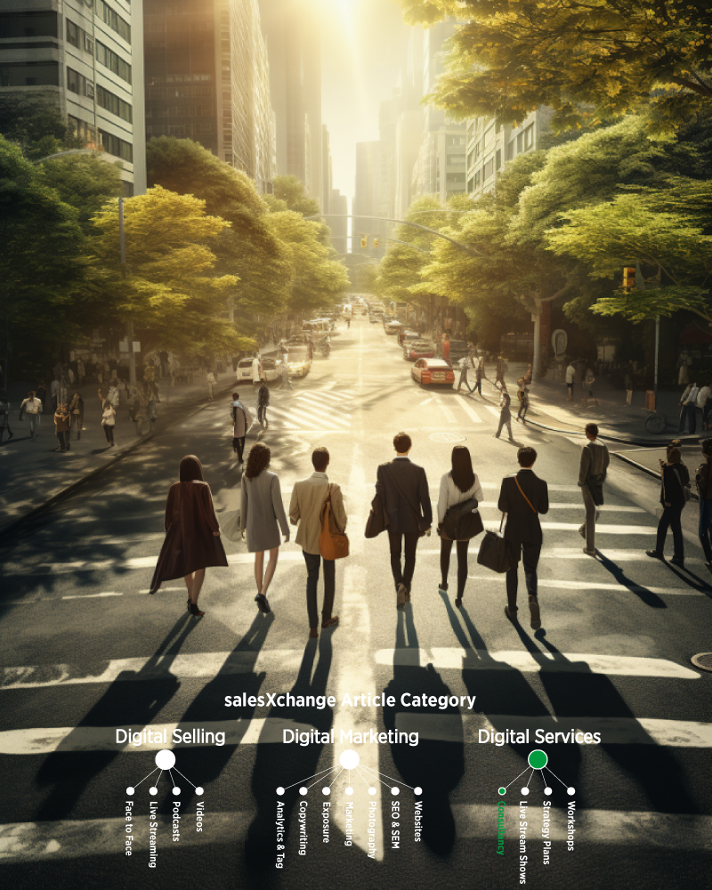 Proven Examples of Successful B2B Marketing Strategies