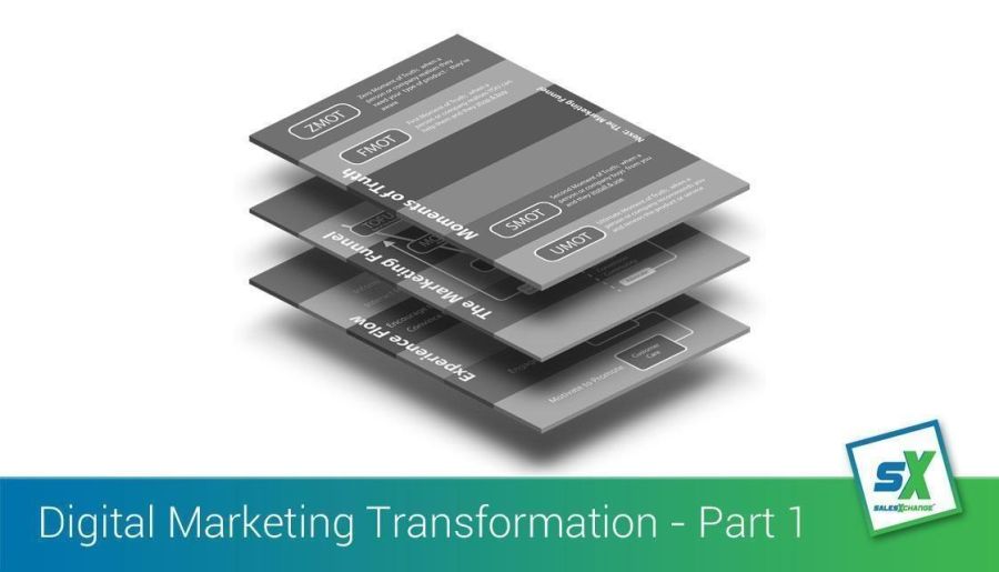 Step-by-Step Guide to B2B Marketing Transformation