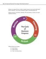 Technology & Business Handbook - Circle of Progress - thumb